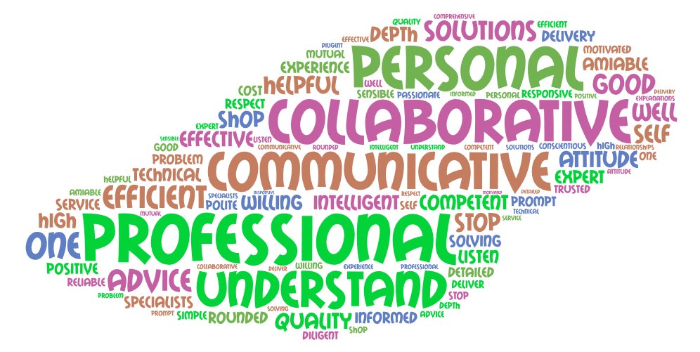 Word Art